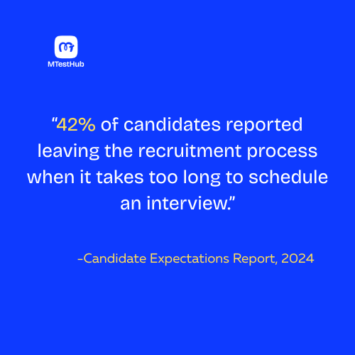 Modified - 42% of candidates.png